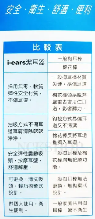 台灣製愛耳斯震動安全潔耳器,掏耳棒勺去哪裡買賣,效果評價,好用耳扒/挖耳棒勺推薦【NCK購物網】