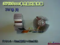 在飛比找Yahoo!奇摩拍賣優惠-《 玖 州 》3W 大功率 Hi-Power LED專用鋁片