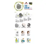 台灣製3D彈力三層/活性碳四層口罩 (成人款4入體驗包)多款請選