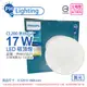 【PHILIPS飛利浦】LED 若欣 CL200 17W 2700K 黃光 全電壓 吸頂燈 (6.9折)