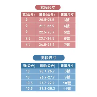 牛頭牌NewBuffalo土豆星球鞋三代休閒防滑防水廚房前包拖鞋 208-213239 鞋鞋俱樂部