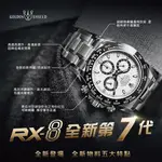 免運【RX8-G3第7代保護膜】CARL.F BUCHERER寶齊萊系列腕錶、手錶貼膜