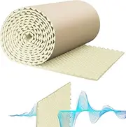 Sound Absorbing Panels - Sound Proof Pads | Soundproof Wall Panels | Noise Insulation and Vibration Dampening Material | Acoustic Pad with Adhesive Noise Reduction for Interior Studio Apartment Car