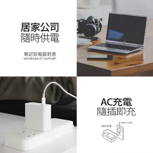 Kamera液晶雙槽充電器for Panasonic DMW-BLE9/BLG10 現貨 廠商直送