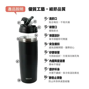 UdiLife 生活大師 樂司 雙飲口不鏽鋼陶瓷保溫杯 600ml 武士黑