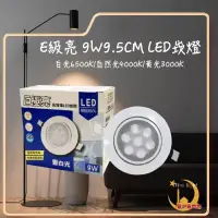 在飛比找蝦皮購物優惠-👍量大聊聊享優惠👍《E極亮》LED 9W 9CM崁燈 附快速