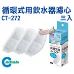 COCO【替換濾心】MARUKAN三角循環式用飲水器濾心(3入)CT-272(適用CT-271、DP-567飲水機)