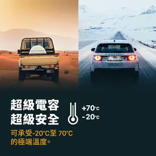 【Jinpei 錦沛】高畫質汽車行車記錄器 雙鏡頭1080P 170度大廣角