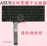 在飛比找Yahoo!奇摩拍賣優惠-英特奈 華碩 ASUS F302 F302L F302LA 