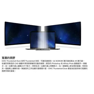 OWC Thunderbolt Dock支援Thunderbolt 3 Mac / 4 PC 為您增加更多的連接性