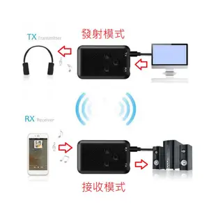 免運 進階版 2合1藍牙發射接收器3.5mm音頻適配器電視電腦音頻發射器  可以兩個對接. 可以搭配3.5轉AV端子