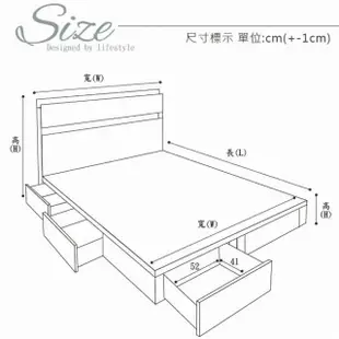 【藤原傢俬】全木芯板新6抽2件式房間組雙人加大6尺(新6抽床架床底+2層收納床頭)