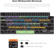 Composer Shortcut Guide Keyboard Cover for 2021/2023 M1/M2 Apple Mac Avid Media