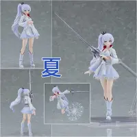 在飛比找有閑購物優惠-《夏本舖》日版 figma GSC figma 599 RW