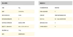 【裕成電器‧詢價猴你俗】惠而浦9公斤投幣式直立洗衣機 CAE2765FQ 另售 SF150TCV NA-90EB