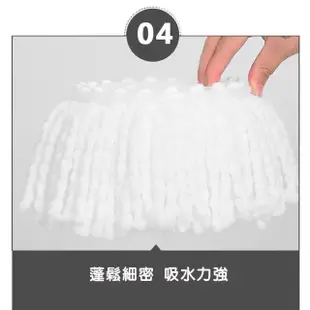 【立可拖】適用好神拖的旋轉拖把布超細纖維5入_適用360度拖把/手壓式圓布盤/市售15.8公分內直徑旋轉托