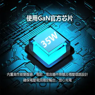 台灣現貨 EZGO GaN 35W USB-C+A雙孔PD快充充電器 PD+QC 全兼容 iPhon (3.9折)