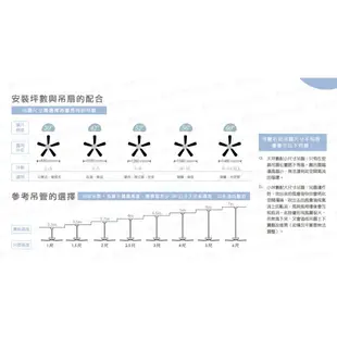 涼一夏 免運特惠 23年最新 楓光吊扇DC扇 舞光 LED燈 巴比倫 52吋 54吋 48吋 42吋 LED三色溫變換