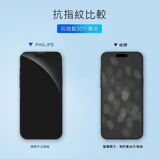 【享4%點數回饋】PHILIPS 飛利浦 DLK1302 iPhone 14 抗藍光鋼化玻璃保護貼-秒貼版 螢幕保護貼 保貼 手機保貼