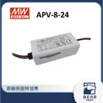 【隨貨附發票】貝爾 APV-8-24 明緯電源供應器