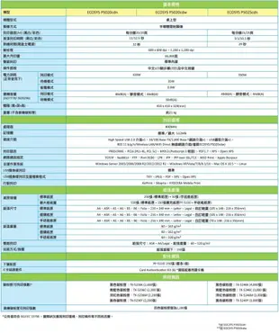 【有購豐】KYOCERA 京瓷 ECOSYS P5020cdw A4 彩色雙面無線WIFI雷射印表機 (9.7折)