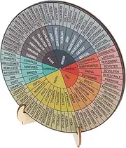 PLAFOPE Mental Health Ornaments Mood Chart Feelings Wheel Mood Science Chart Emotion Wheel Feelings Chart Desk Feeling Wheel Wall Hanging Feelings Chart Mood Meter Mood Meter Chart Wood