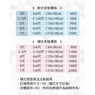 含運雙人5*6尺台灣製椰子床墊/雙人/高密度棉床墊/ 雙面布料(品質優) 租屋上班族首選