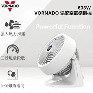 美國VORNADO沃拿多 5-8坪 3段速渦流空氣循環機 循環扇 633W