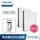 【Philips 飛利浦】奈米級勁護HEPA S3型濾網2入-FY5185(適用型號AC5659)