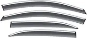 Compatible for Chery Tiggo 3 2014-2022 Window Visors Rain Guard Windows Rain Cover Deflector Awning Shield Vent Guard Shade Cover Trim