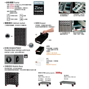 樹德 專業零件櫃 ST2-460 60格 零件櫃 物料櫃 五金材料櫃 分類櫃 配件櫃 工具櫃 鐵櫃 汽修廠 收納 螺絲櫃