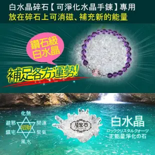 【A1寶石】紫水晶手鍊/紫晶/（綠松石）能量晶鑽水晶手鍊(加贈淨化手鍊白水晶一包)