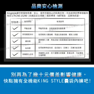 KING STYLE 世界專利 全機能囊袋內褲【貨號CS-C4708-BK】C型擺放向上→男性四角內褲