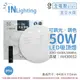 [喜萬年]大友照明 LED 50W 3000-6500K IP54 全電壓 星空水鑽 調光調色 吸頂燈_IN430032