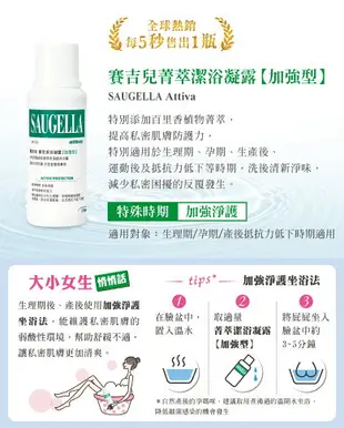 SAUGELLA賽吉兒 菁萃潔浴凝露250ml(日用型)超值組