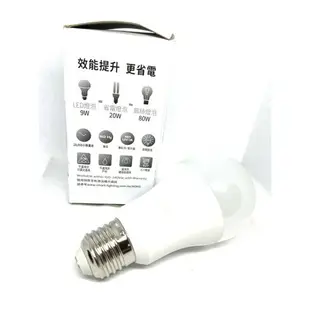 PHILIPS LED球泡燈 9W 11W 12W E27 易省球泡 A60 3000K 4000K 6500K 全電壓