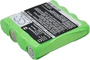 TENAGE Battery Replacement for Harting & Helling Part NO: Bug 2004 Baby Monitor, MBF 4848, MBF 6666, MBF 8020, MBF Bug 2004