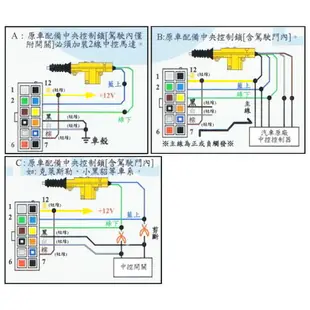 T7s【防搶速控】行車安全☆速控上鎖,熄火自動解鎖☆速控鎖｜速霸陸 Subaru｜Levorg