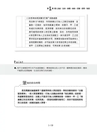 這是一本刑法分則解題書: 基礎篇 (5版)