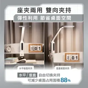 【Philips 飛利浦】66194 軒坦ECO 座夾兩用LED全光譜護眼檯燈(PD056)