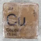 PERIODIC TABLE ELEMENT "Cu" COPPER NOVELTY HAND BATH SOAP-4 oz JUST BUBBLY NEW!