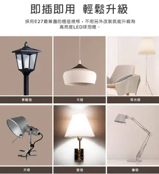 【ADATA威剛】14W LED棒棒燈泡 E27 節能 省電 LED 燈泡 照明 (4折)