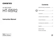 Onkyo Integra HT-R592 Receiver Owners Instruction Manual