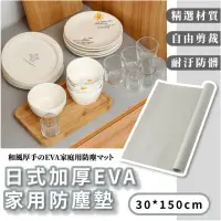 在飛比找momo購物網優惠-【乾淨衛生】日式加厚EVA家用防塵墊-30*150cm(自由