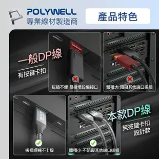 ※ 欣洋電子 ※ POLYWELL DP影音傳輸線 DP40 16K鋁合金編織線 DP線 2.0/2.1 1~3M （PW15-W46-K110 / K120 / K130）適用8K電競顯卡 高速電競螢幕