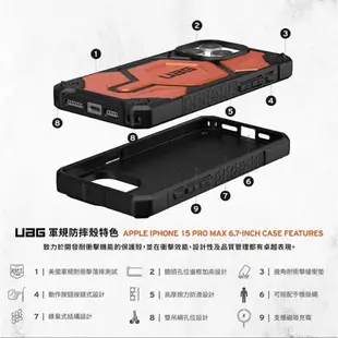 UAG 頂級版 耐衝擊 magsafe 防摔殼 手機殼 適 iPhone 15 14 13 plus Pro max