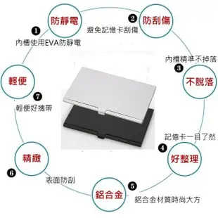 DigiStone 記憶卡 遊戲卡 收納盒 鋁合金 可放3片SD