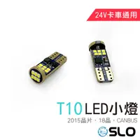 在飛比找蝦皮商城優惠-SLO【T10 2015 18晶 CANBUS 解碼小燈】2