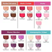 REVLON SUPER LUSTROUS THE GLOSS