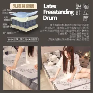 【BOSS BEDDING 小老闆寢具】單人3尺天絲涼感獨立筒三折床墊C款(折疊床｜雙層床｜薄床墊｜宿舍床｜露營床)